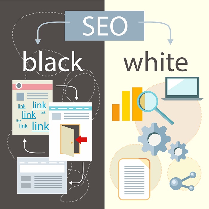 search engine optimization uae